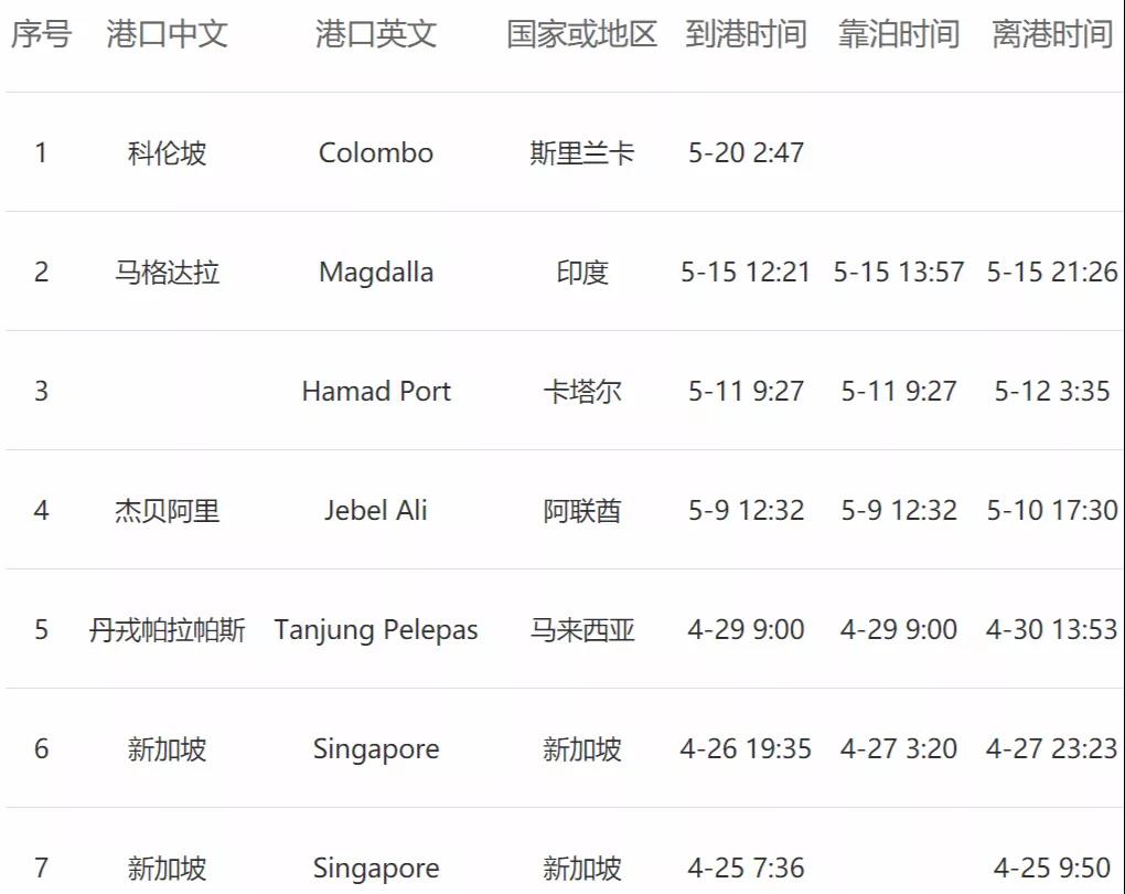 <a href='http://www.nybtm.com' title='危險(xiǎn)品貨運(yùn)' >危險(xiǎn)品貨運(yùn)</a>