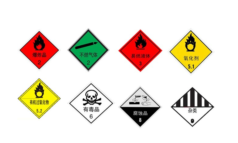 危險品進(jìn)口