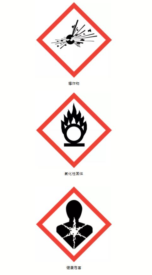 ?；贩诸? /><br /></p><p><strong>有關(guān)危險(xiǎn)貨物運(yùn)輸規(guī)定的七部法規(guī)</strong></p><p>有關(guān)危險(xiǎn)貨物的運(yùn)輸規(guī)定，?；愤\(yùn)輸進(jìn)出口國際上通用的危險(xiǎn)貨物規(guī)范和我國運(yùn)輸法規(guī)主要有以下七部法規(guī)：</p><p>(一)聯(lián)合國《關(guān)于危險(xiǎn)貨物運(yùn)輸?shù)慕ㄗh書》(TDG);</p><p>(二)國際海事組織《<a href='http://www.nybtm.com' title='國際海運(yùn)' >國際海運(yùn)</a>危險(xiǎn)貨物規(guī)則》(IMDG Code)，適用于海洋運(yùn)輸;</p><p>(三)國際航空運(yùn)輸協(xié)會(huì)《危險(xiǎn)貨物規(guī)則》(IATA-DGR)，?；愤\(yùn)輸適用于航空運(yùn)輸;</p><p>(四)國際鐵路運(yùn)輸政府間組織《國際鐵路運(yùn)輸危險(xiǎn)貨物規(guī)則》(RID)，適用于鐵路運(yùn)輸;</p><p>(五)聯(lián)合國歐洲經(jīng)濟(jì)局《國際公路運(yùn)輸危險(xiǎn)貨物協(xié)定》(ADR)，適用于公路運(yùn)輸;</p><p>(六)聯(lián)合國歐洲經(jīng)濟(jì)局《國際內(nèi)河運(yùn)輸危險(xiǎn)貨物協(xié)定》(AND)，適用于內(nèi)河運(yùn)輸;</p><p>(七)中國交通運(yùn)輸部《危險(xiǎn)貨物道路運(yùn)輸規(guī)則》(JT/T 617)，適用于我國道路運(yùn)輸;</p><p>聯(lián)合國TDG作為管理危險(xiǎn)貨物運(yùn)輸安全的聯(lián)合國法規(guī)，<a href='http://www.nybtm.com' title='危險(xiǎn)品海運(yùn)' >危險(xiǎn)品海運(yùn)</a>是其他各運(yùn)輸法規(guī)的技術(shù)基礎(chǔ)和主要來源，危險(xiǎn)化學(xué)品運(yùn)輸其中常用的有適用于海洋運(yùn)輸?shù)腎MDG Code，<a href='http://www.nybtm.com' title='危險(xiǎn)品運(yùn)輸' >危險(xiǎn)品運(yùn)輸</a>適用于公路和道路運(yùn)輸?shù)腁DR和我國JT/T 617，適用于航空運(yùn)輸?shù)腎ATA-DGR。</p><p><strong>危險(xiǎn)貨物運(yùn)輸危險(xiǎn)性分類</strong></p><p>硝酸銨是TDG危險(xiǎn)貨物分類中的氧化性物質(zhì)和第1類爆炸性物質(zhì)。危險(xiǎn)化學(xué)品運(yùn)輸TDG將危險(xiǎn)貨物分為三個(gè)危險(xiǎn)等級，分別用I(高危險(xiǎn))、II(中危險(xiǎn))、III(低危險(xiǎn))類包裝級別表示危險(xiǎn)程度。</p><p><a href='http://www.nybtm.com' title='危險(xiǎn)品海運(yùn)' >危險(xiǎn)品海運(yùn)</a>硝酸銨在TDG、IMDG Code、IATA-DGR、ADR以及JT/T 617.3等法規(guī)中均屬于列明的危險(xiǎn)貨物。</p><p style=