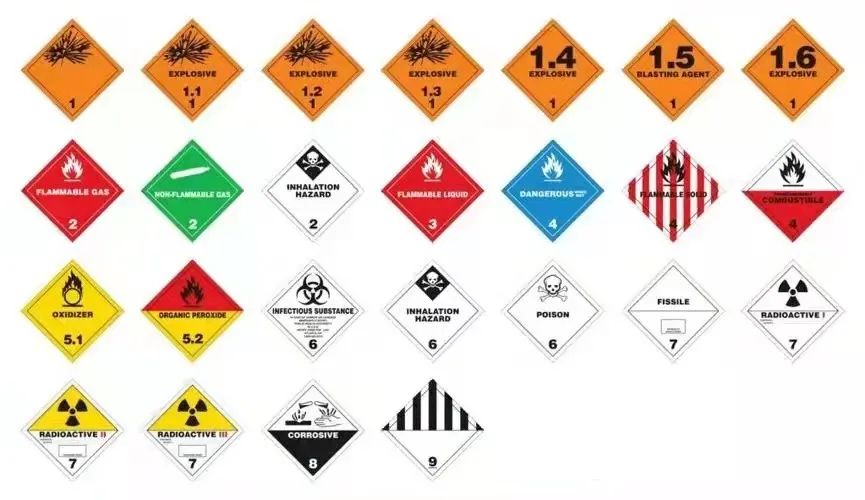 危險貨物運(yùn)輸標(biāo)簽