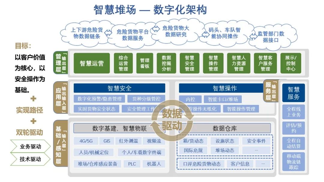 <a href='http://www.nybtm.com' title='危險(xiǎn)品海運(yùn)' >危險(xiǎn)品海運(yùn)</a>