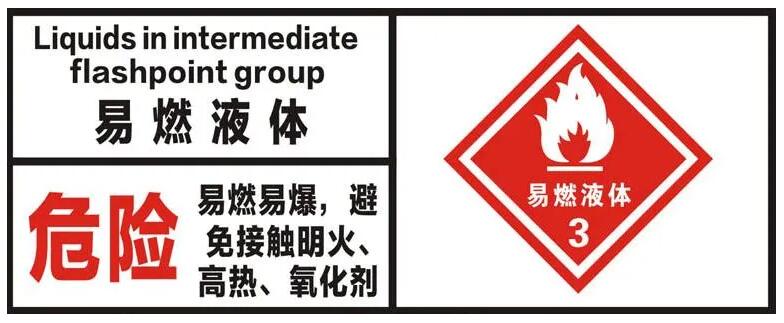 3類<a href='http://www.nybtm.com' title='危險(xiǎn)品海運(yùn)' >危險(xiǎn)品海運(yùn)</a>出口