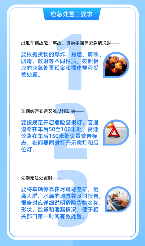 危險品運(yùn)輸