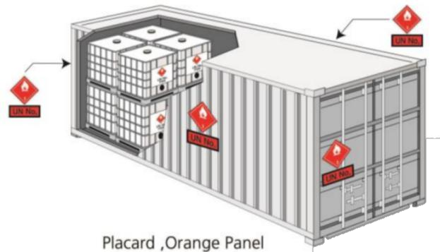 <a href='http://www.nybtm.com' title='危險(xiǎn)品海運(yùn)' >危險(xiǎn)品海運(yùn)</a>